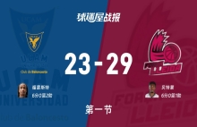 穆尔西亚vs莱里达：首节结束，穆尔西亚23-29莱里达，贝特蒙得到6分
