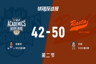 海德堡vs维切塔：次节结束，海德堡42-50维切塔，布朗得到13分