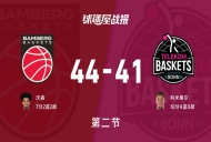 德篮甲常规赛：半场结束，保罗沙以44-41领先特力康，沃森7+2+2