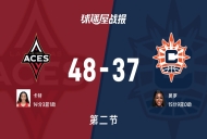 王牌vs阳光:第二节完,王牌48-37阳光,莫罗得到15分