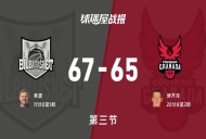 毕尔巴鄂vs格拉纳达:三节结束,毕尔巴鄂67-65格拉纳达,博齐克得到20分
