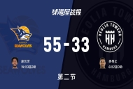 德篮甲常规赛：罗斯托克半场领先汉堡22分，施瓦茨得到14分，奥格比得到6分