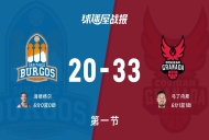 西篮甲常规赛：首节结束，格拉纳达以33-20领先圣帕罗布哥斯，马丁内斯6+1+1