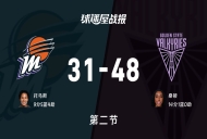 水星vs女武神:第二节完,水星31-48女武神,桑顿得到14分