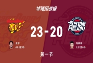 广东vs广州:首节战罢,广东23-20广州,刘颜诚得到6分