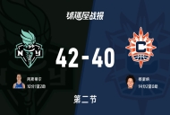 WNBA季前赛:自由人第二节领先阳光2分,阿斯蒂尔得到10分,格里纳得到14分