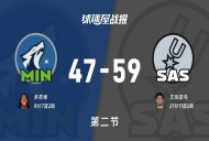NBA西部半决赛:马刺次节领先森林狼12分,文班亚马得到21分,多苏穆得到9分