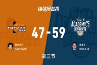 德篮甲常规赛:海德堡三节领先耶拿12分,赛里克得到15分,麦克奈尔得到10分