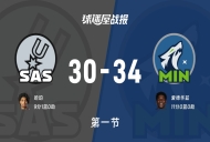 NBA西部半决赛:森林狼第一节领先马刺4分,爱德华兹得到11分,哈珀得到9分
