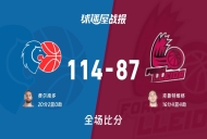 西篮甲卢戈vs莱里达战报:114-87,费尔南多20+2
