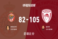 欧篮联1/4决赛:奥林匹亚科斯以105-82战胜摩纳哥,富尼耶22+2+5