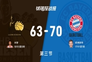 德篮甲常规赛:三节战罢,拜仁慕尼黑以70-63领先路德维希堡,欧博斯特17+1+1
