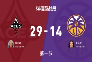 WNBA常规赛:首节结束,王牌以29-14领先火花,威尔逊8+1+1