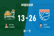 德篮甲常规赛：第一节完，中央德国以26-13领先特里尔，里夫斯10