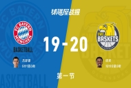 拜仁慕尼黑vs奥尔登堡：首节战罢，拜仁慕尼黑19-20奥尔登堡，塔克得到10分