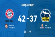 德篮甲常规赛：拜仁慕尼黑次节领先ALBA柏林5分，欧博斯特得到11分，德洛得到11分