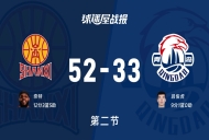 CBA12进8:山西第二节领先青岛19分,奈特得到12分,吕俊虎得到9分