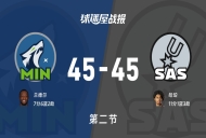 NBA西部半决赛:森林狼45-45马刺打平手,兰德尔得到7分,哈珀得到11分