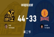 CBA1/4决赛:半场结束,广厦以44-33领先山西,布朗15+1+2