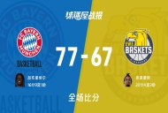 德篮甲常规赛:加布里埃尔16+9+1,拜仁慕尼黑以77-67战胜奥尔登堡