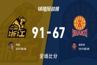 CBA1/4决赛:布朗32+1+5,广厦以91-67战胜山西
