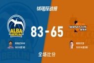 德篮甲常规赛:ALBA柏林以83-65战胜耶拿,阿格巴科科16+9+1