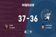 WNBA季前赛:节奏半场领先山猫1分,巴洛根得到7分,麦克布莱德得到11分