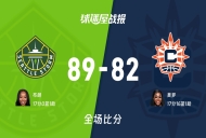 WNBA常规赛:布朗17+1,风暴以89-82战胜阳光