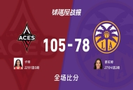 WNBA常规赛:王牌以105-78战胜火花,卡特22+1