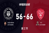 汉堡vs维尔茨堡奥利弗:三节战罢,汉堡56-66维尔茨堡奥利弗,卡尔得到26分