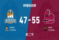 西篮甲常规赛:莱里达第二节领先圣帕罗布哥斯8分,埃吉姆得到12分,梅因德尔得到11分