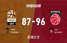 德篮甲季后赛：保罗沙以96-87战胜乌尔姆兰蒂奥帕姆，沃森28+3+1