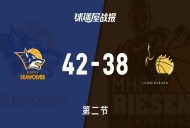 罗斯托克vs路德维希堡:次节战罢,罗斯托克42-38路德维希堡