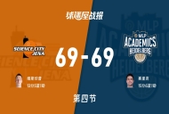 耶拿vs海德堡:太刺激了,以69-69进入加时赛,赛里克得到15分