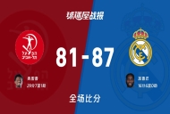 欧篮联特拉维夫夏普尔vs皇家马德里战报:81-87,加鲁巴16+6