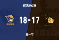 罗斯托克vs路德维希堡:首节战罢,罗斯托克18-17路德维希堡
