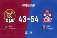 骑士vs活塞:次节结束,骑士43-54活塞,米切尔得到12分
