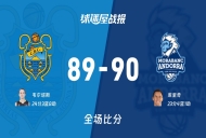 西篮甲常规赛：库里奇23+4+1，安道尔BC以90-89战胜特内里费