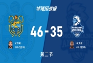 西篮甲常规赛:第二节完,特内里费以46-35领先安道尔BC,米尔斯13+1