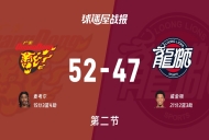 广东vs广州:半场战罢,广东52-47广州,威金顿得到21分