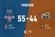 CBA12进8:半场战罢,山东以55-44领先辽宁,约翰逊19+3