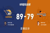 德篮甲常规赛:罗斯托克以89-79战胜耶拿,尼科尔森17+10